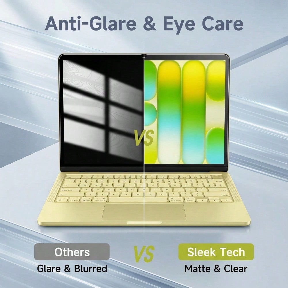 5 sztuk folii ochronnej na ekr – Matte Anti Glare Screen recenzja i cena